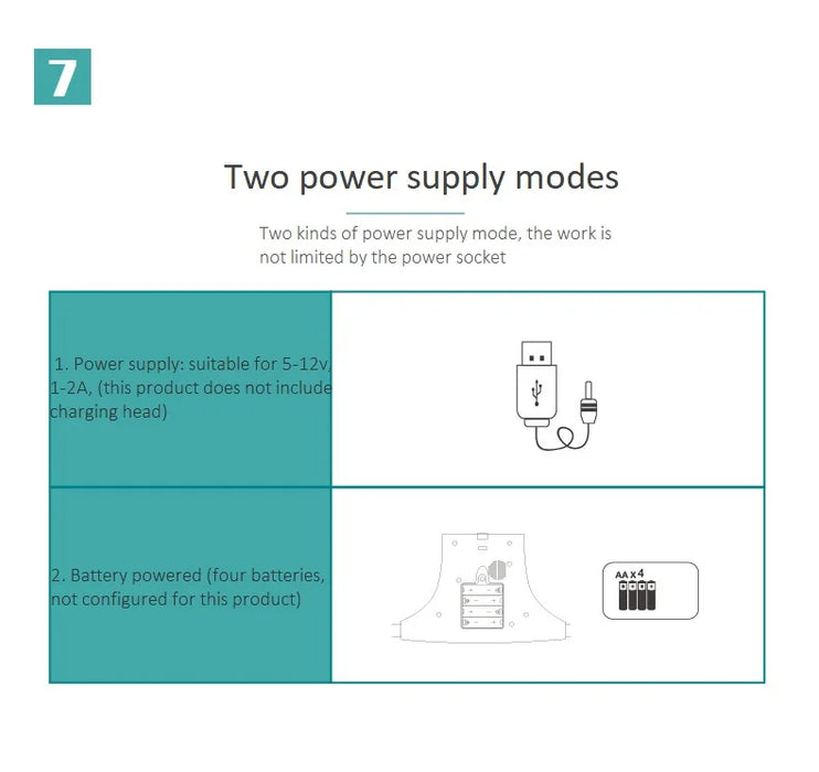 Interelements Deluxe Elektrischer Schwingstuhl für Neugeborene