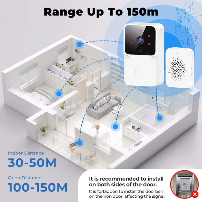 Interelements WiFi Video-Türklingel – HD-Kamera mit Smart Home Integration und IR-Alarm