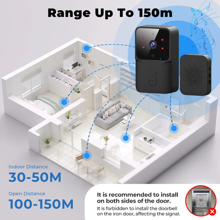 Interelements WiFi Video-Türklingel – HD-Kamera mit Smart Home Integration und IR-Alarm