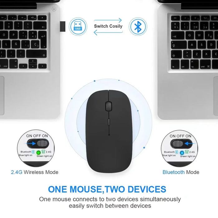 Interelements Wireless Mouse – Dual Mode Bluetooth & 2.4GHz for PC, Laptop & Macbook